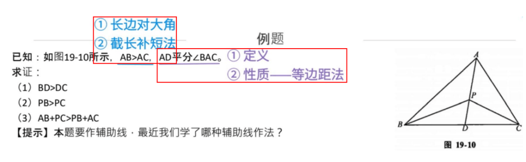 小學數學不錯，初中數學斷崖式下跌？原來困在這4大困境裡