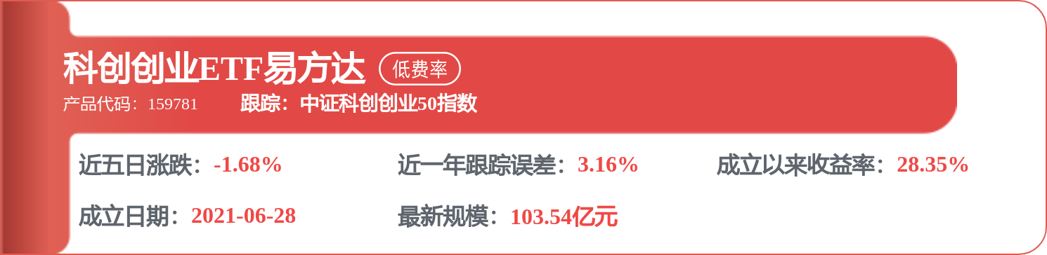 吉利汽車（00175.HK）：6月3日南向資金減持272.52萬股