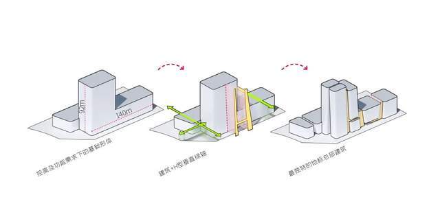 原創新地標！HEGII 恆潔衛浴總部，把LOGO做成了建築