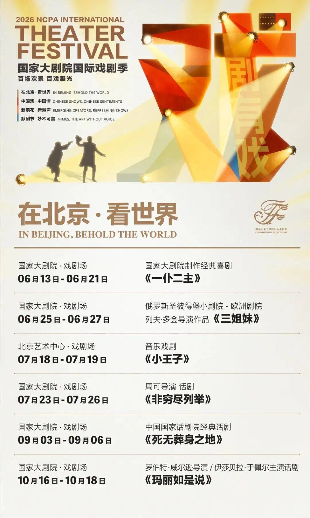 全球頂尖戲劇力量齊聚北京 | 2026國家大劇院國際戲劇季重磅釋出：136天26臺超百場