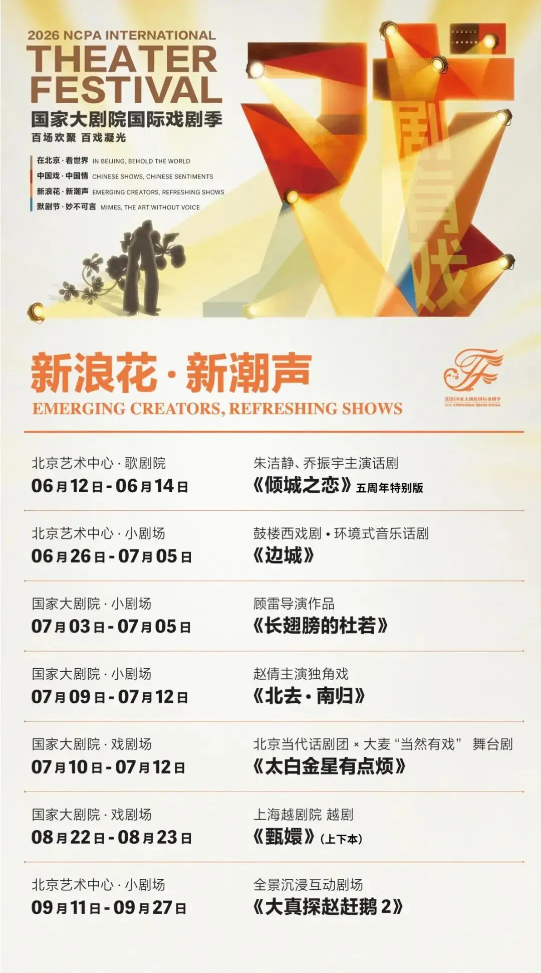 全球頂尖戲劇力量齊聚北京 | 2026國家大劇院國際戲劇季重磅釋出：136天26臺超百場