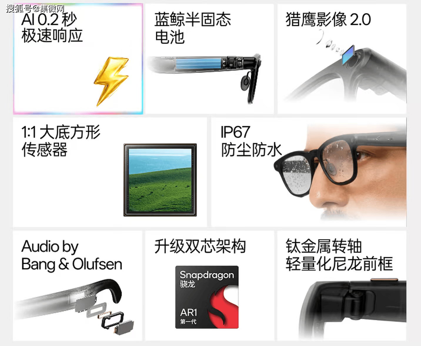 雷鳥V4 AI眼鏡釋出背後：晶存ePOP正成為智慧穿戴的“隱形關鍵”