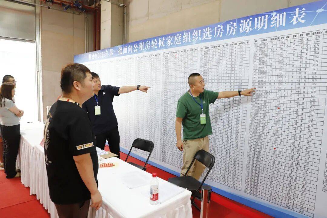77戶家庭喜提新居！順義2026年首批公租房選房完成