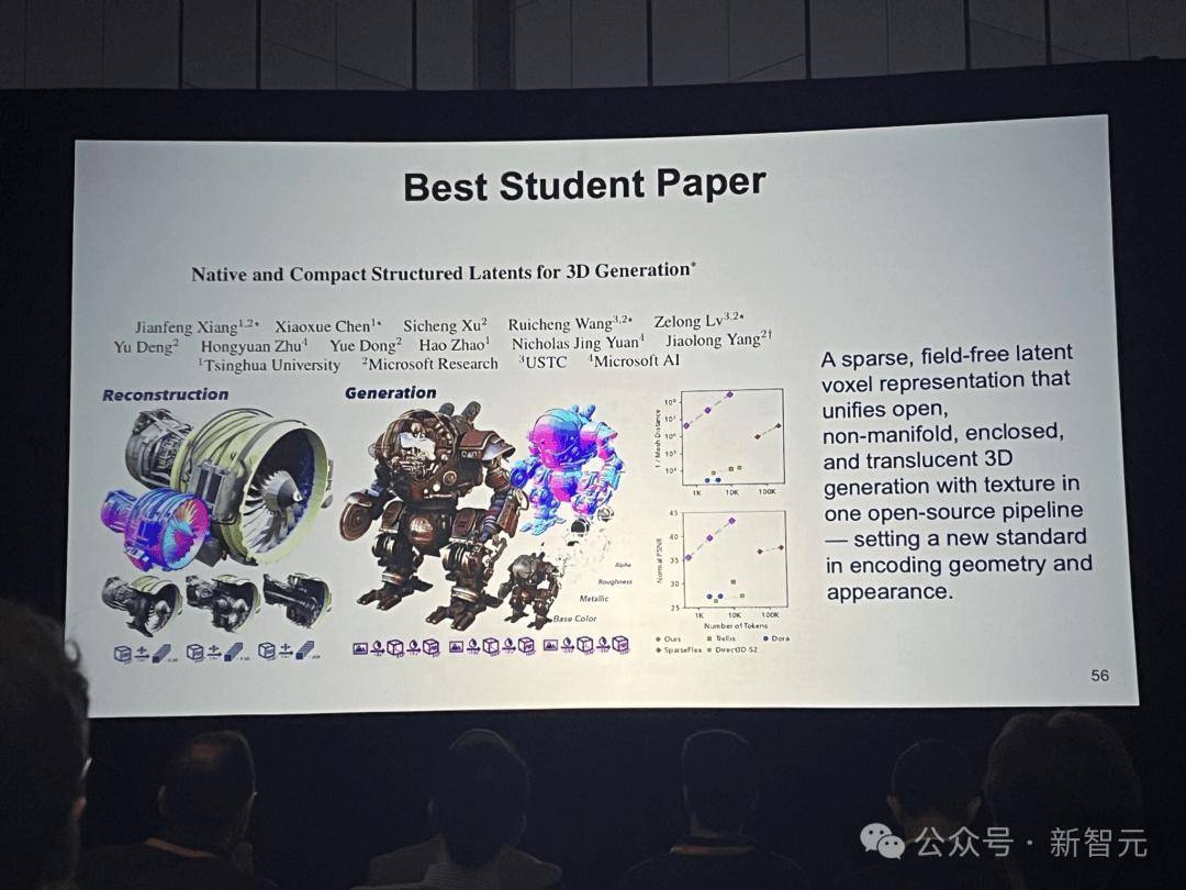 廣東工業大學兩名本科生，CVPR斬獲最佳學生論文提名
