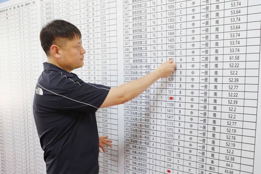 77戶家庭喜提新居！順義2026年首批公租房選房完成