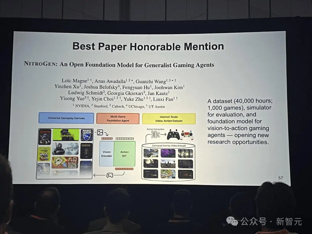 廣東工業大學兩名本科生，CVPR斬獲最佳學生論文提名