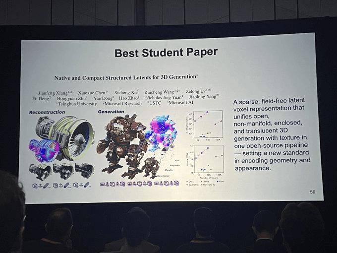 CVPR 2026終極盤點：這5篇論文、1個演講、3個展臺，藏著計算機視覺下一個十年的答案