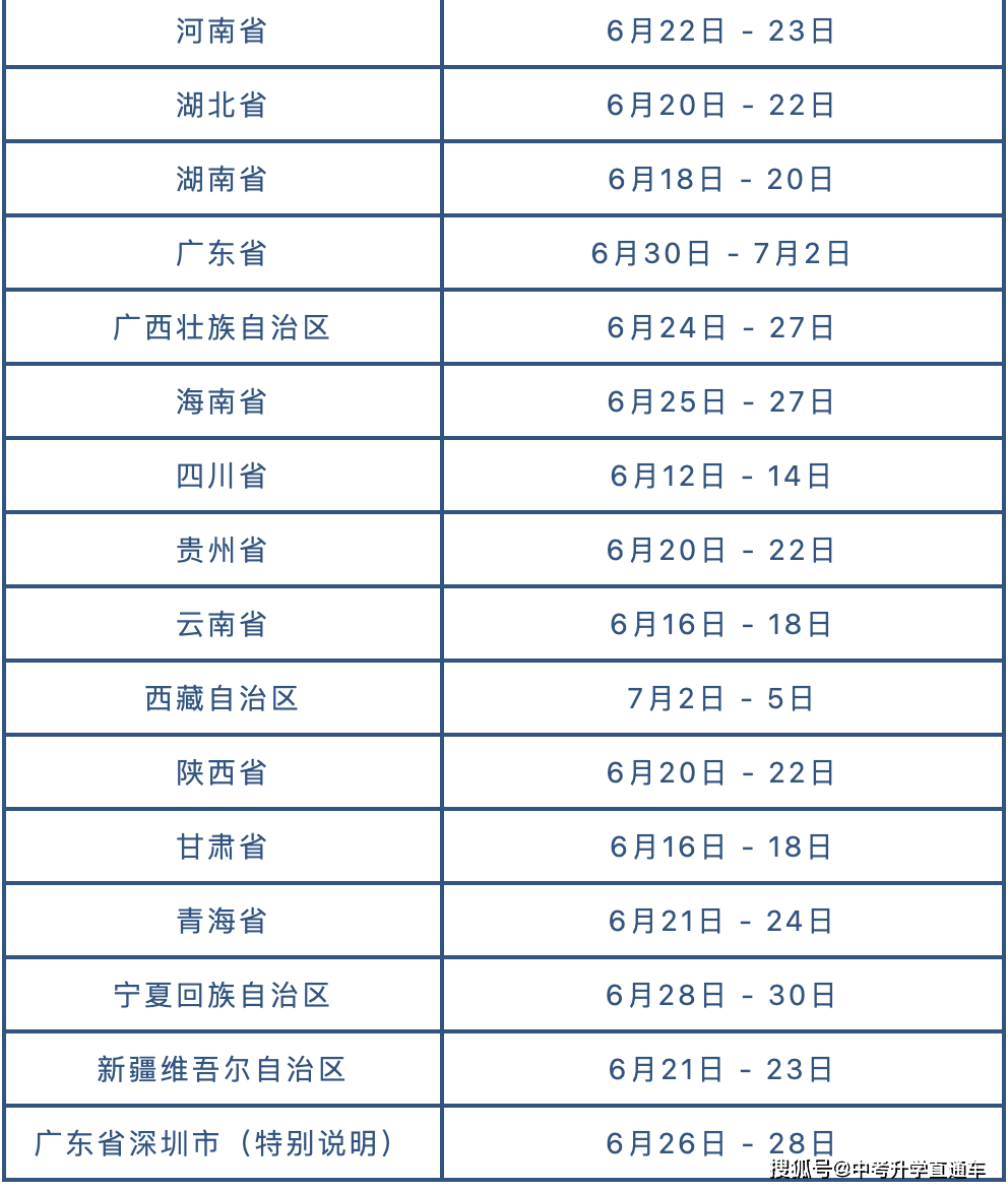 2026年全國各地中考時間彙總，考生家長請收藏！