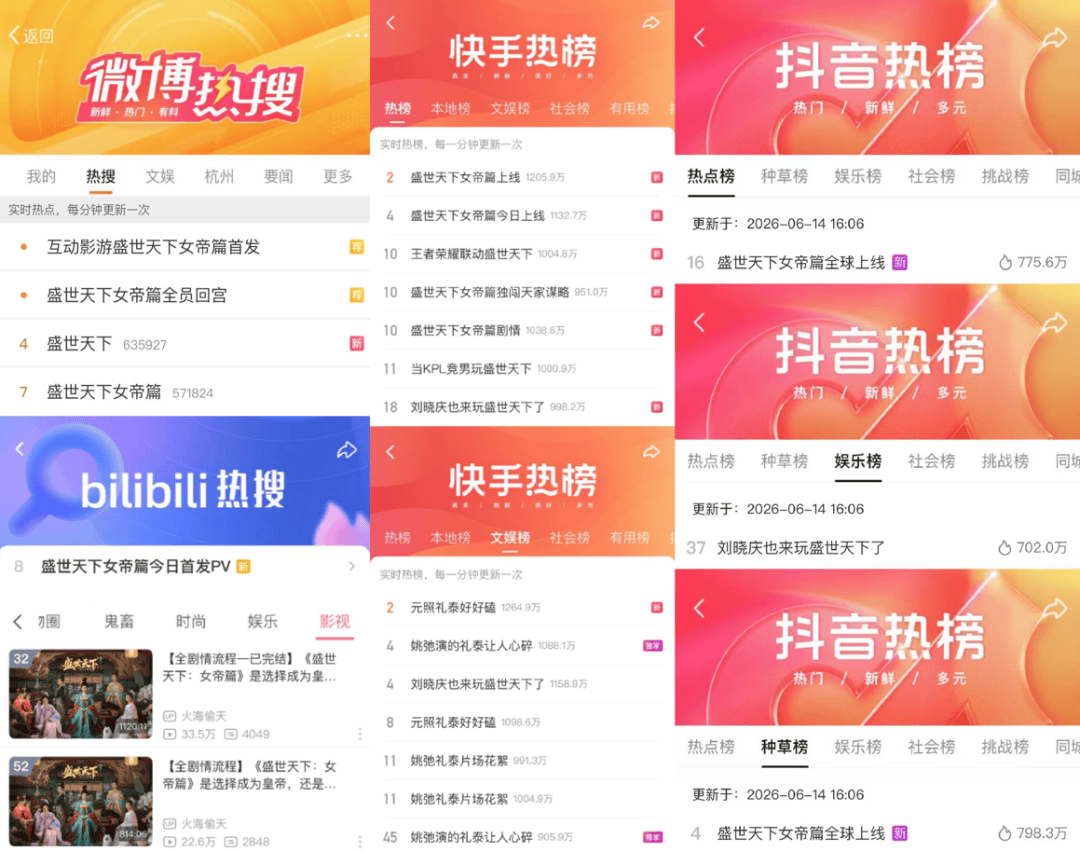 5天全球銷量破百萬套，互動影視品類找到了自己的通天路