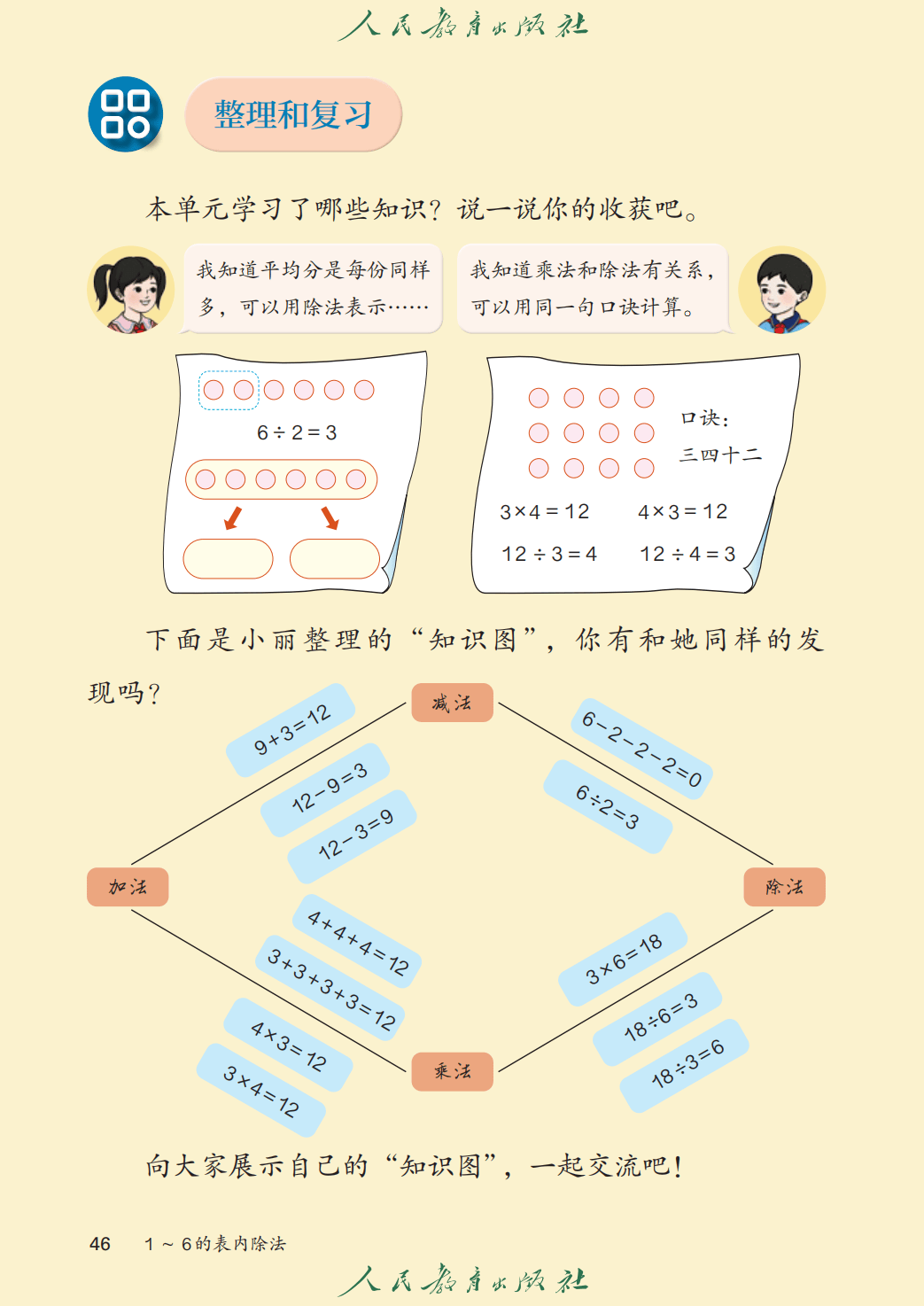 人教版二年級數學上冊電子課本(2026年教材)