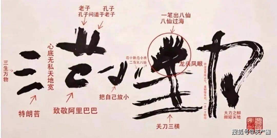 抖音小馬雲 範小勤 直播賣書法 狂銷數千份吸金近百萬 網友大肆玩梗笑爆全場！