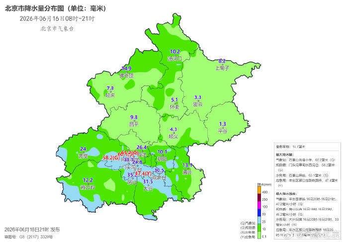 北京全市最大降水量出現在石景山先鋒小學