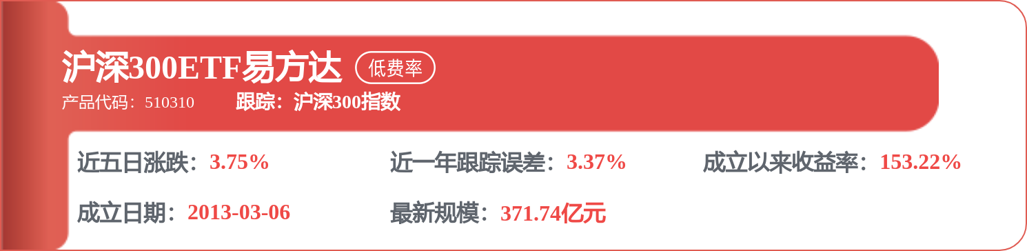 比亞迪電子（00285.HK）：6月17日南向資金減持49.43萬股