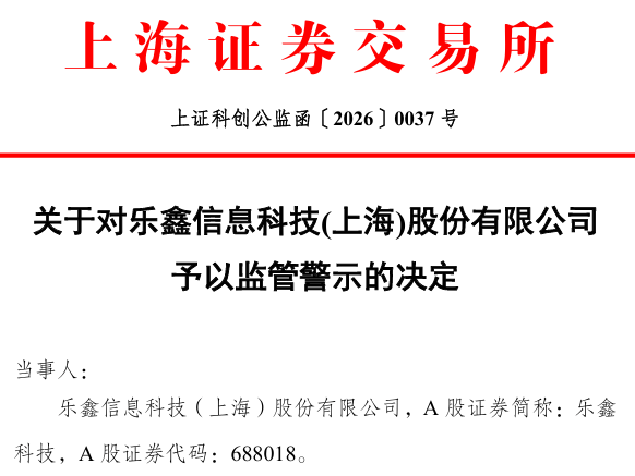 4.3億購買房產未完整披露！樂鑫科技被監管警示