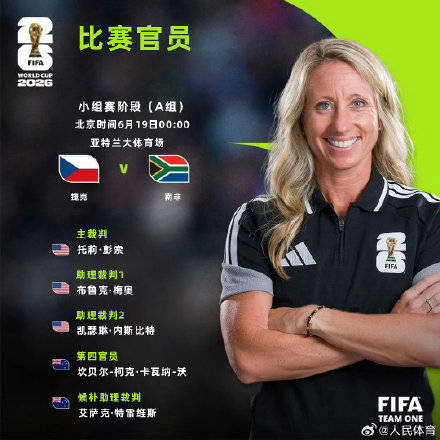 女性裁判執法世界盃