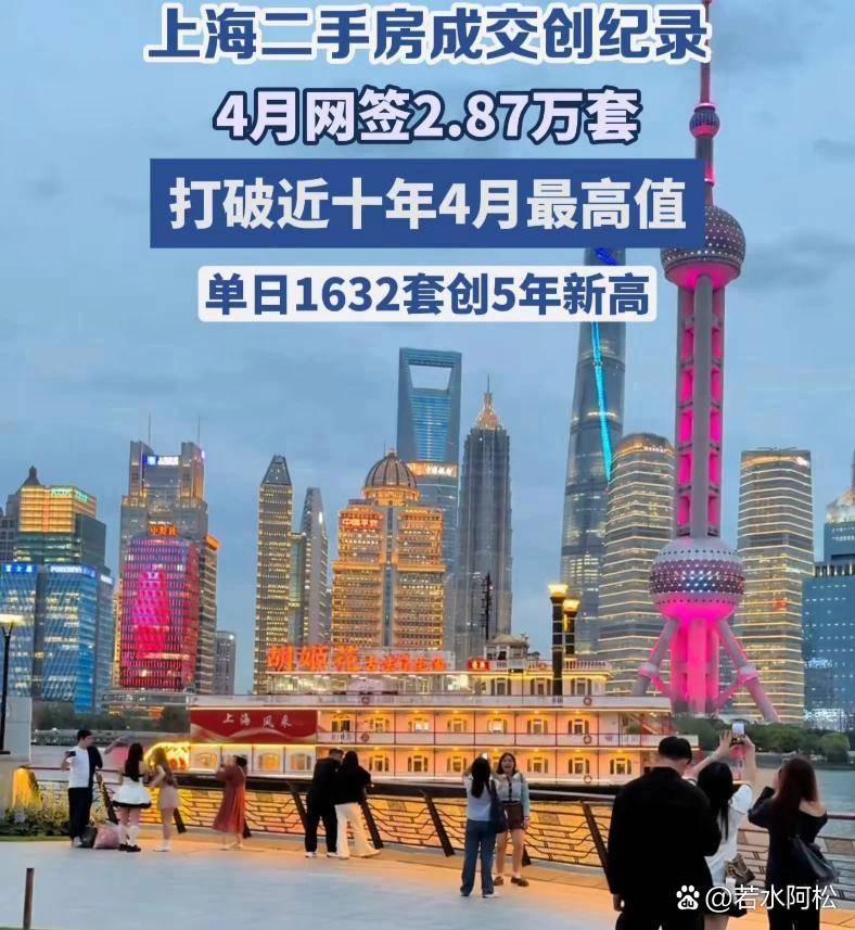 原創馬光遠，未來只有二類房產。那樓市價格如何走勢？