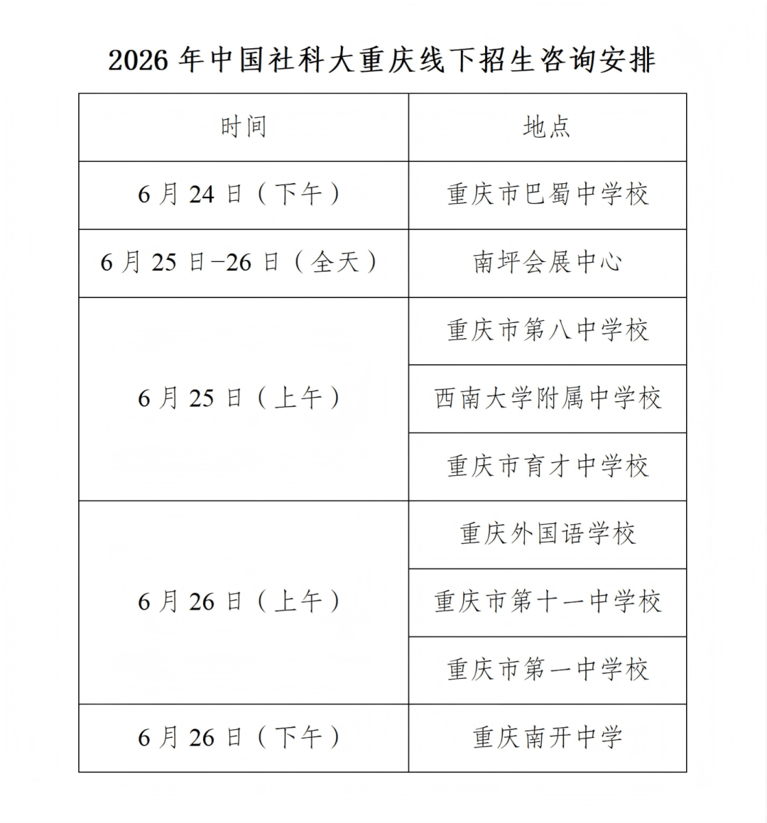 中國社會科學院大學在重慶計劃招生23人