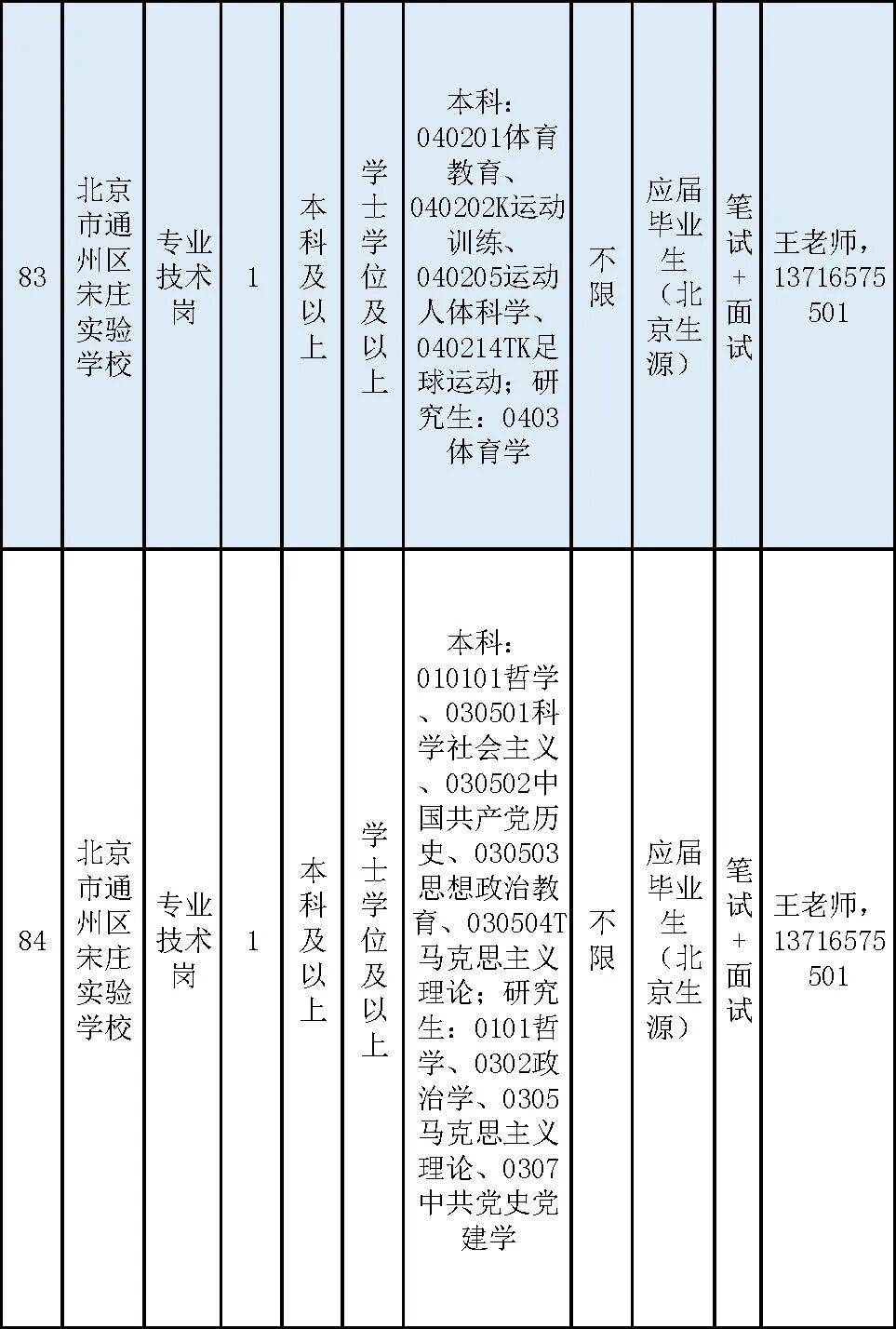 通州區教委所屬事業單位招聘教師170名