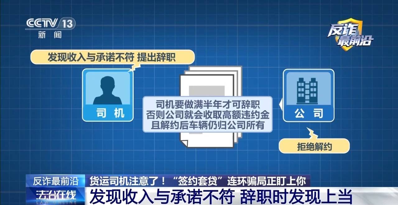 法治線上丨高薪招聘貨運司機？警惕“簽約套貸”連環騙局