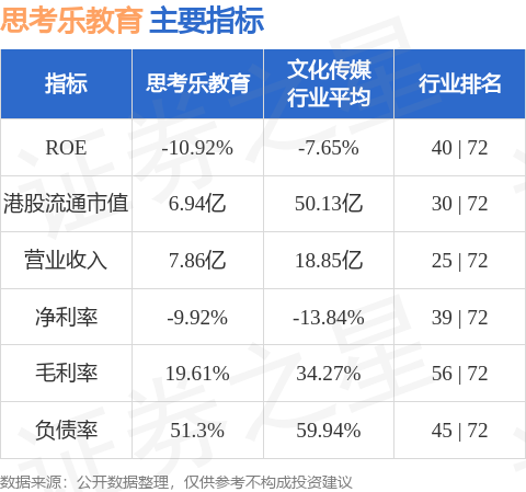 思考樂教育(01769.HK)：受託人根據股份獎勵計劃購買52.2萬股
