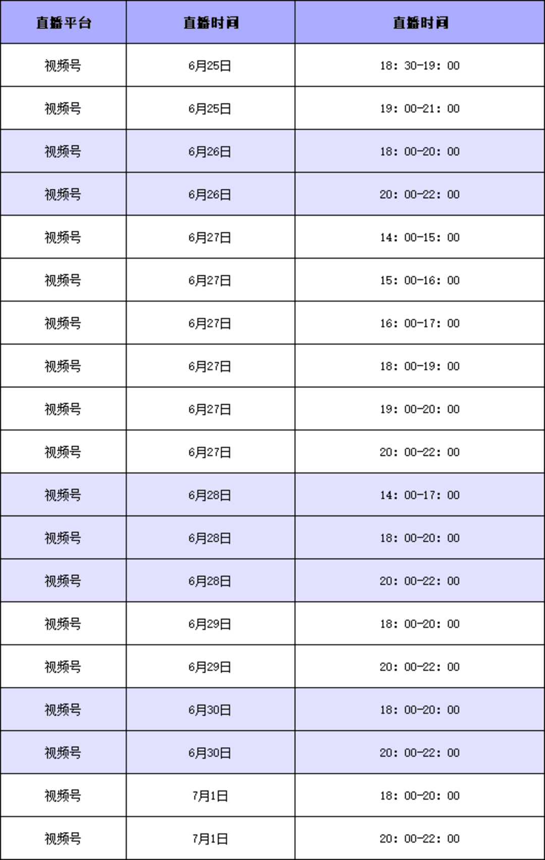 2026上好大學|南京郵電大學通達學院招生諮詢電話、QQ群來了！