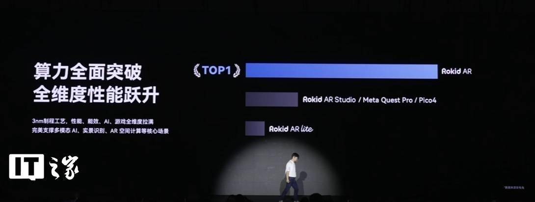 Rokid AR眼鏡亮相：驍龍至尊空間計算協處理器，空間+ AI雙攝