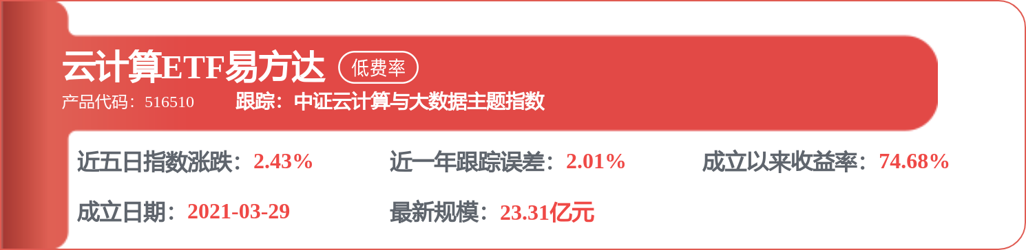 科大訊飛獲得外觀設計專利授權：“電子裝置的記錄連續學習的圖形使用者介面”