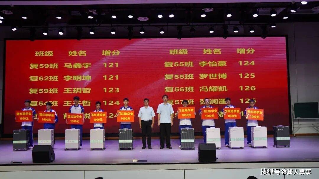 最高增分216！邯鄲恆一中學隆重舉行2026屆復讀生表彰大會
