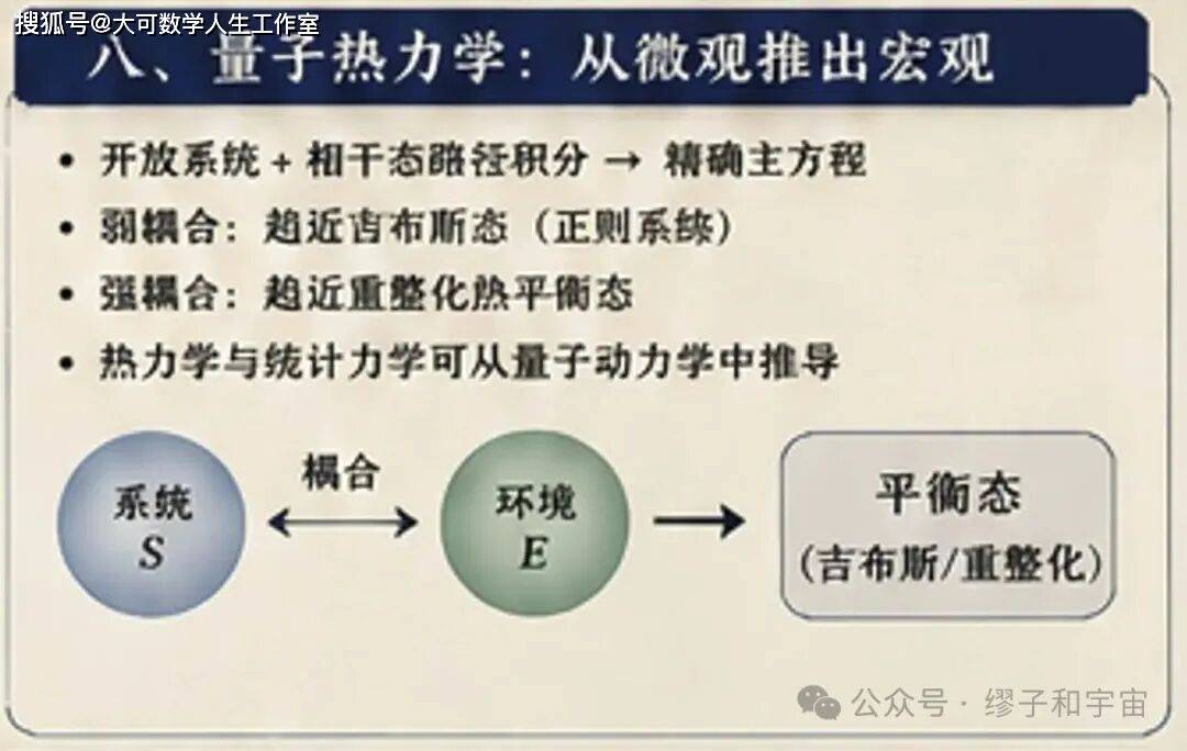 從蘭州大學到費城：一箇中國研究生與量子混沌的序章
