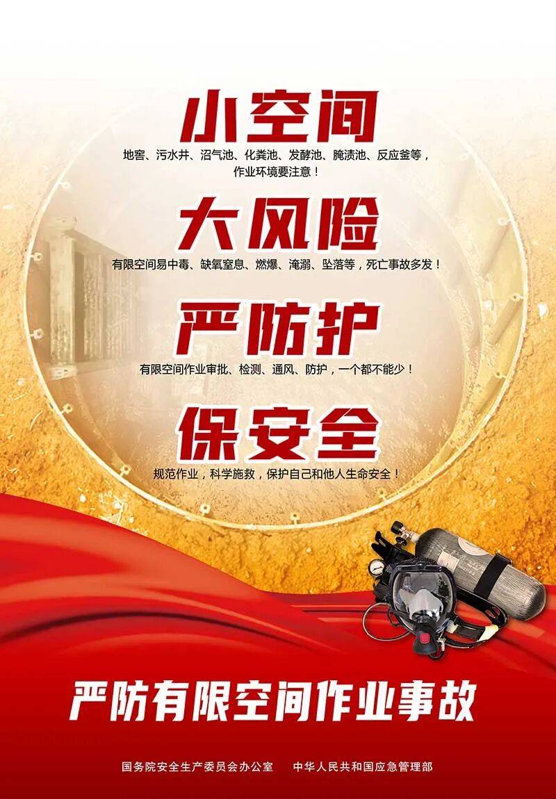 【天天講安全】收藏！有限空間作業安全要點！