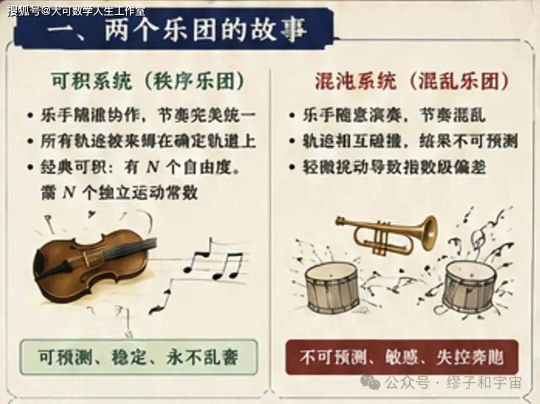從蘭州大學到費城：一箇中國研究生與量子混沌的序章