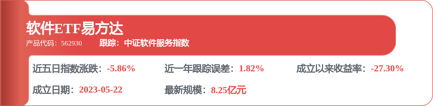 恒生電子招標結果：恒生電子2026年Q2系列軟體採購專案直接採購