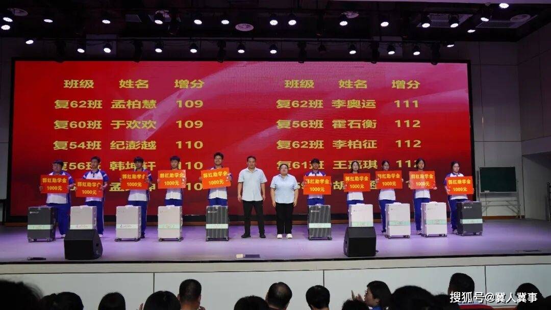 最高增分216！邯鄲恆一中學隆重舉行2026屆復讀生表彰大會
