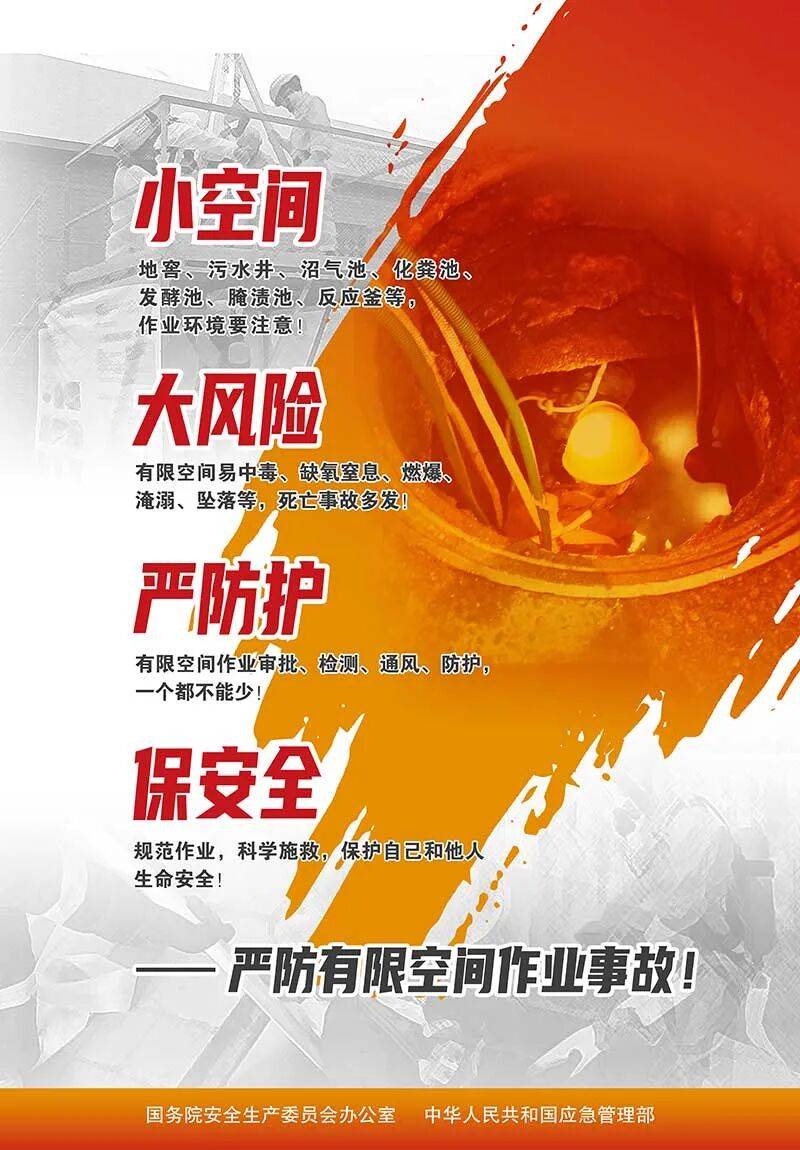 【天天講安全】收藏！有限空間作業安全要點！