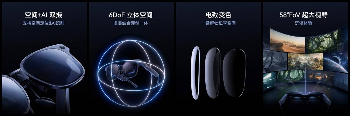 樂奇Rokid推出全球首款智慧眼鏡AIOS，重構AI眼鏡人機互動