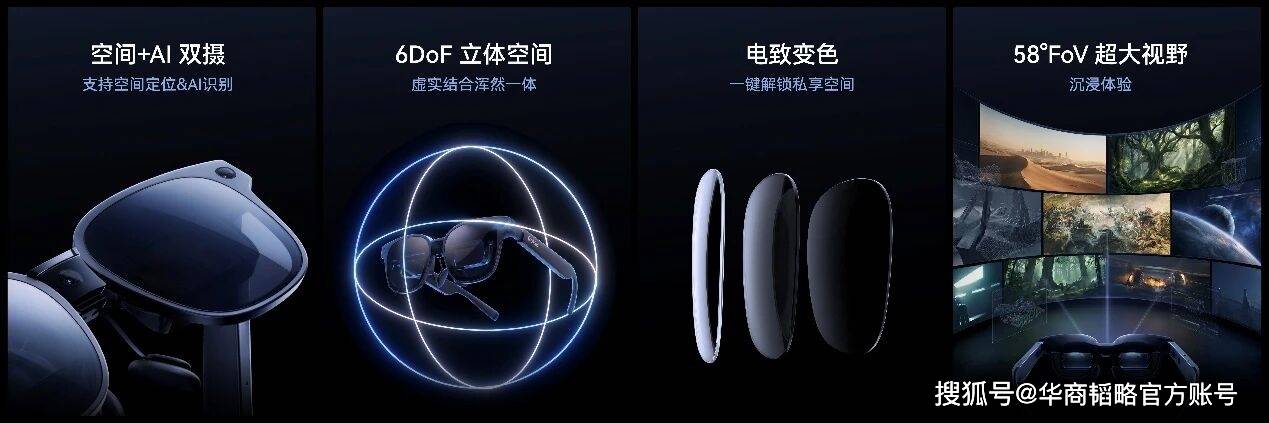 樂奇Rokid推出全球首款智慧眼鏡AIOS，帶領智慧眼鏡行業進入互動新紀元