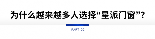 星派門窗 | 舊窗煥新，如何挑選節能門窗