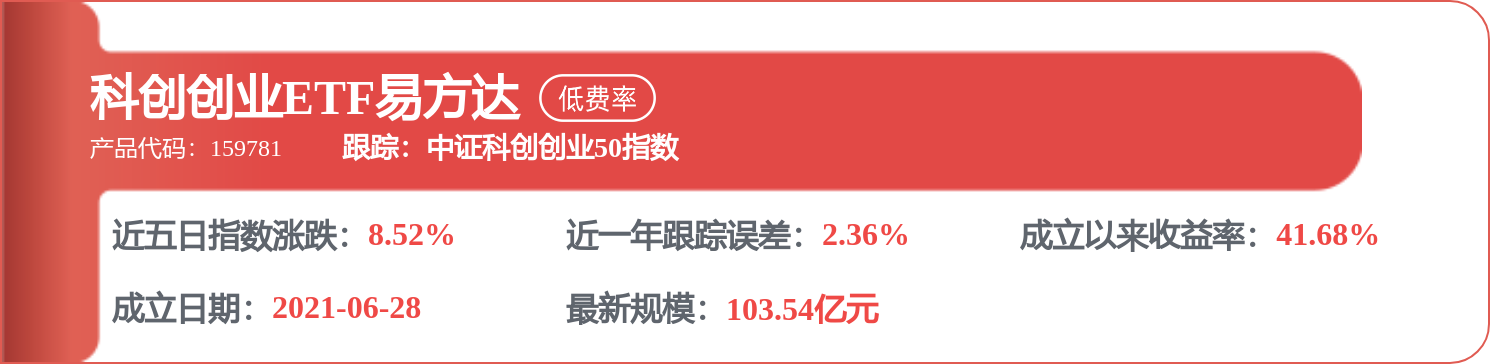 天山股份招標結果：採購包3：水泥骨料（北方水泥）大型電機維修及保養服務(20260518011650100009092/003)中標結果公告