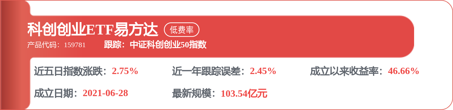 股票行情快報：中谷物流（603565）7月1日主力資金淨賣出331.18萬元