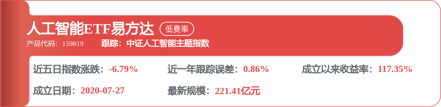 科大訊飛中標：莆田第一中學數智校本作業服務採購專案結果公告（採購包1）