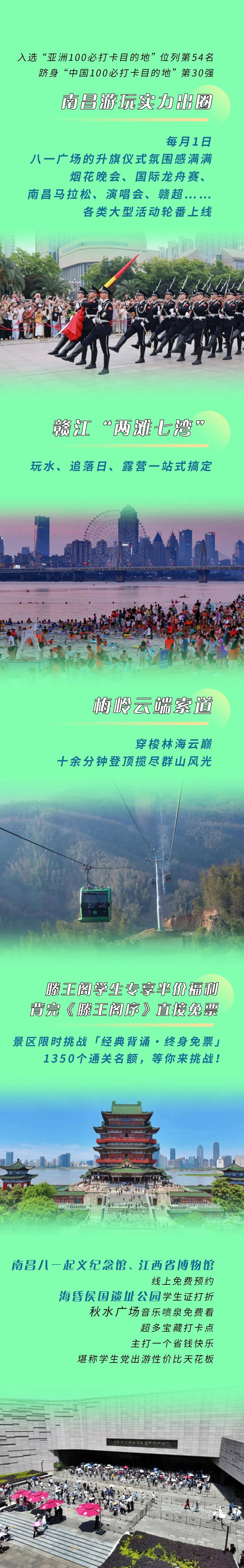 來南昌上大學吧！這些理由夠不夠~