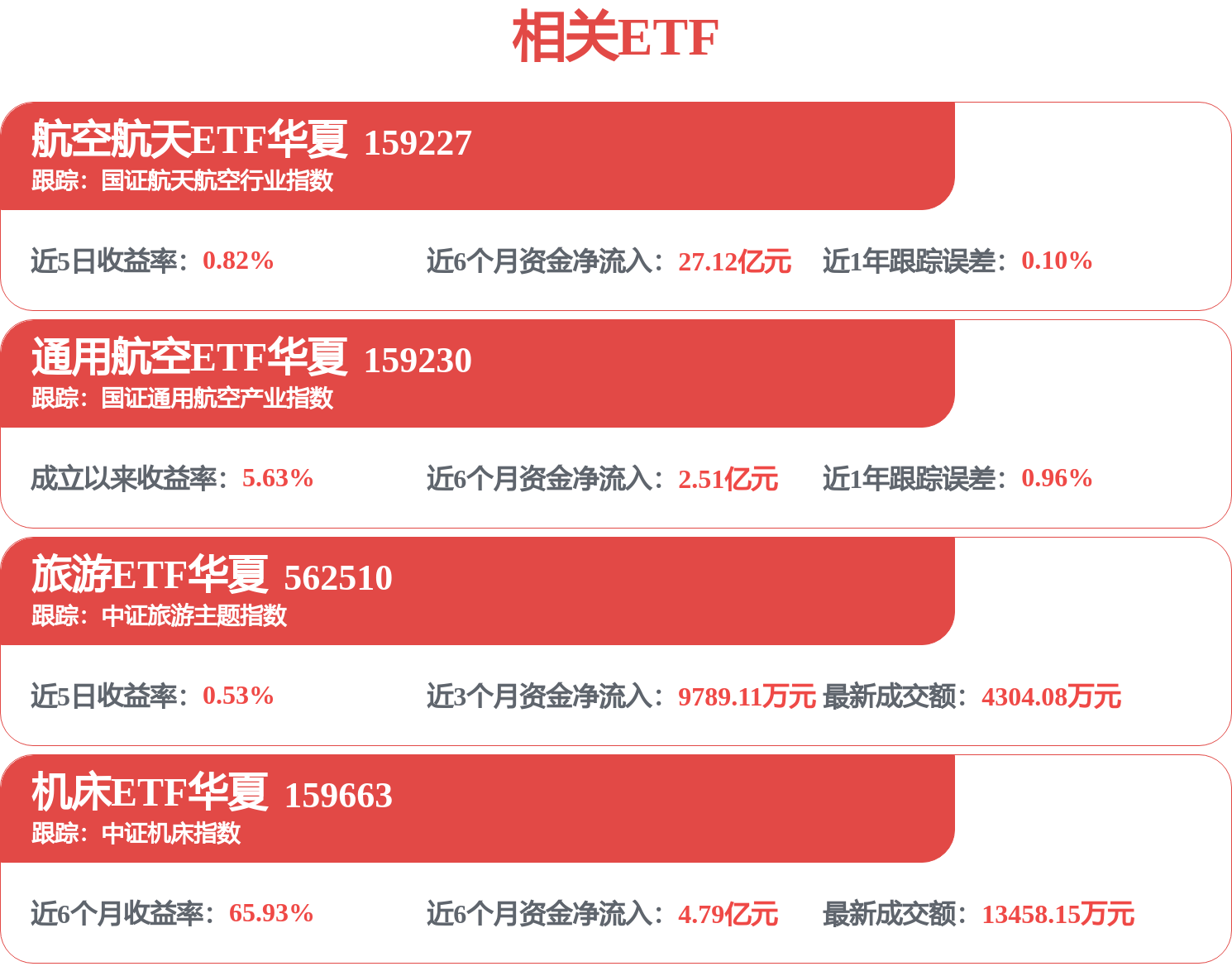 中國東航招標結果：2026年桂林營業部市區辦公室裝修合同成交公示