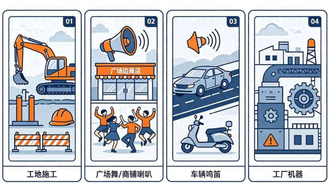 收藏！金牛區靜音通訊錄