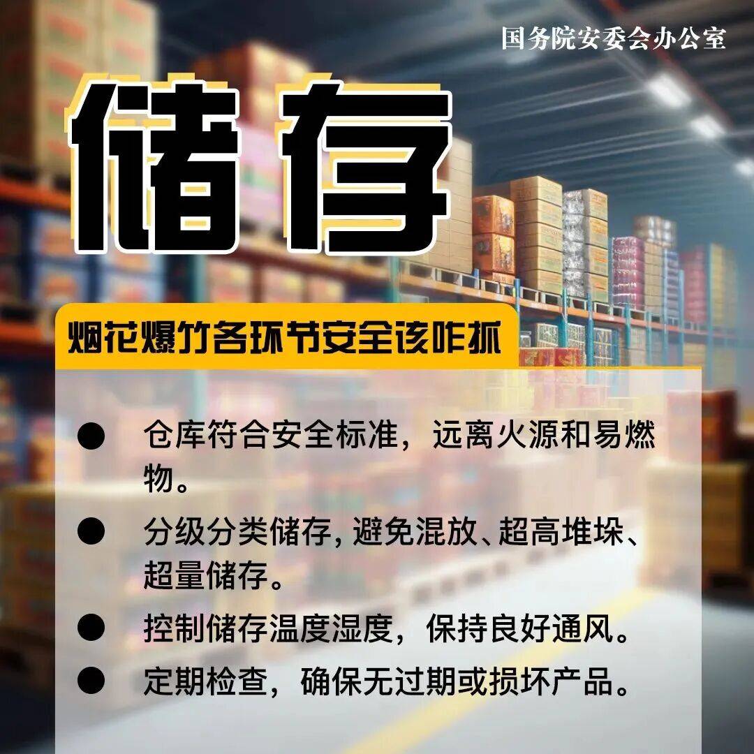 3處煙花爆竹倉儲場所安全隱患曝光！各環節安全這樣抓