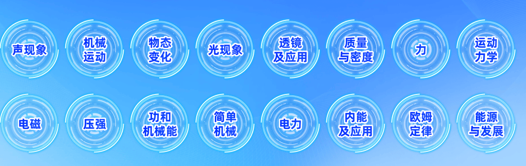 北大附中最近的大新聞，背後藏著小學家長該看懂的“秘密”