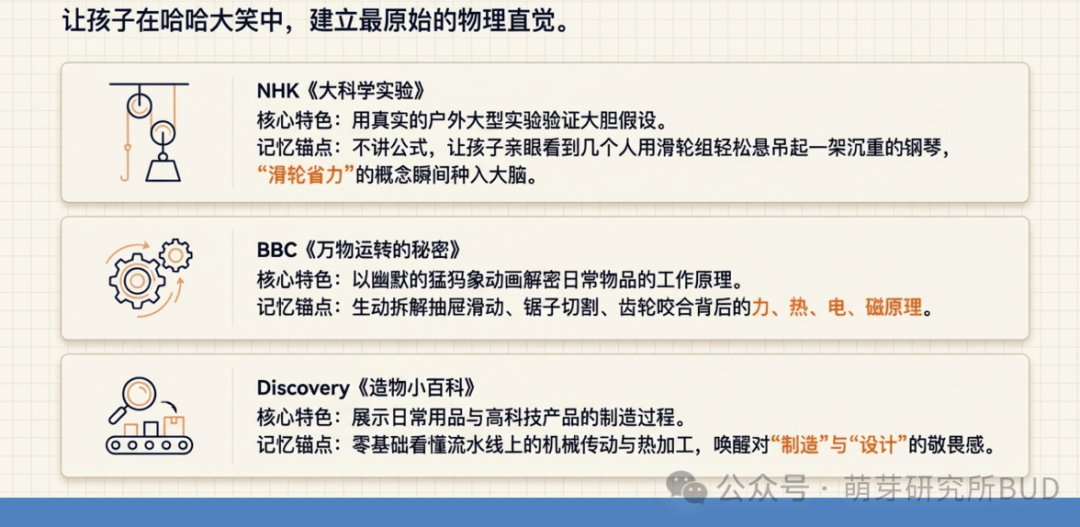 北大附中最近的大新聞，背後藏著小學家長該看懂的“秘密”