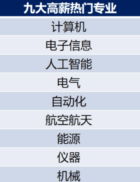 北大附中最近的大新聞，背後藏著小學家長該看懂的“秘密”