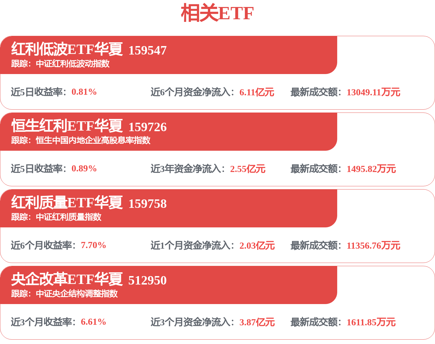 東阿阿膠招標結果：東阿阿膠股份有限公司東阿養殖場區安全提升、臨清基地倉儲最佳化升級聯合採購專案詢比採購結果公告