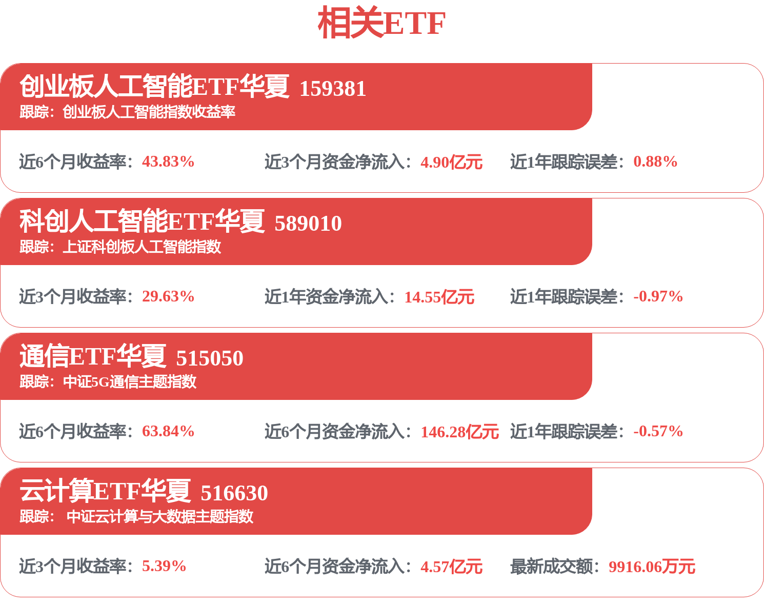 中興通訊獲得發明專利授權：“報文轉發方法、裝置、儲存介質和電子裝置”