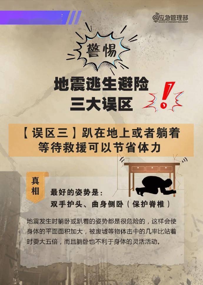 地震來襲，該如何自救逃生？這份避險指南請收藏→